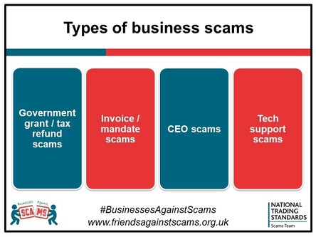 Businesses